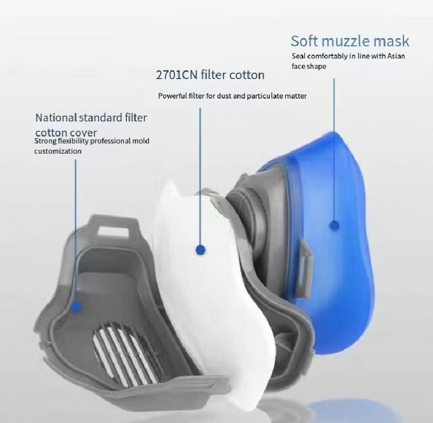 Dustproof3200silica gel Half M - đánh giá và giá Dust Mask Construction